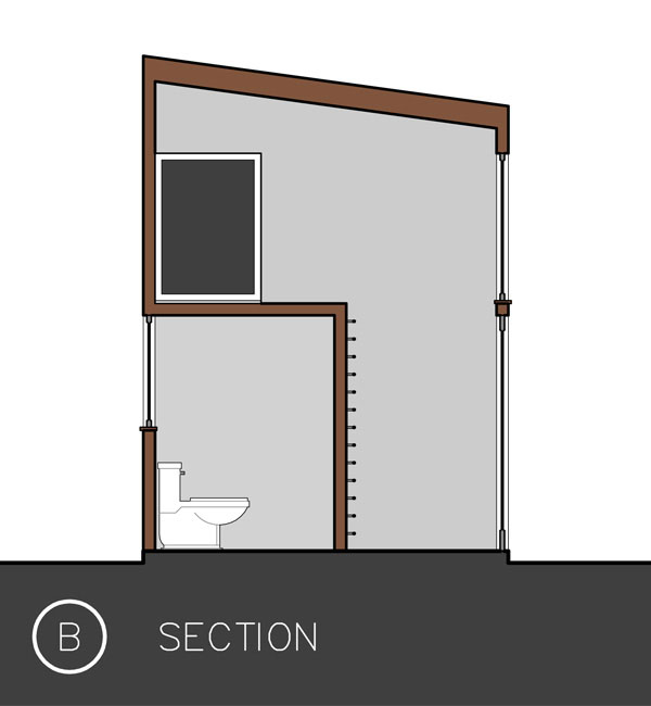 b_section Section at Entry